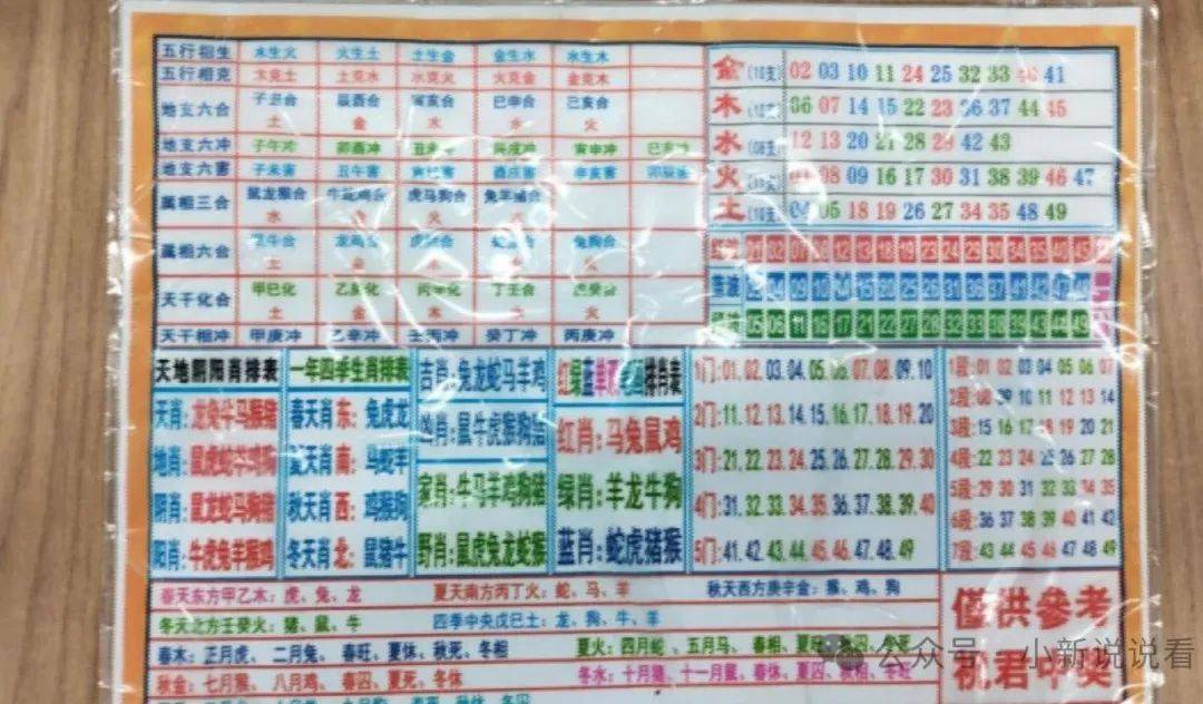 澳門四肖八碼期期準(zhǔn)正版免費(fèi)——揭秘彩票預(yù)測的真相,，澳門四肖八碼期期準(zhǔn)正版免費(fèi)背后的彩票預(yù)測真相探索