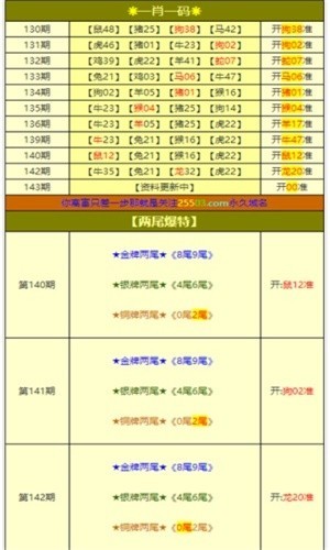 一肖一碼100,，揭秘精準(zhǔn)預(yù)測的秘密,，揭秘一肖一碼100%精準(zhǔn)預(yù)測的秘密