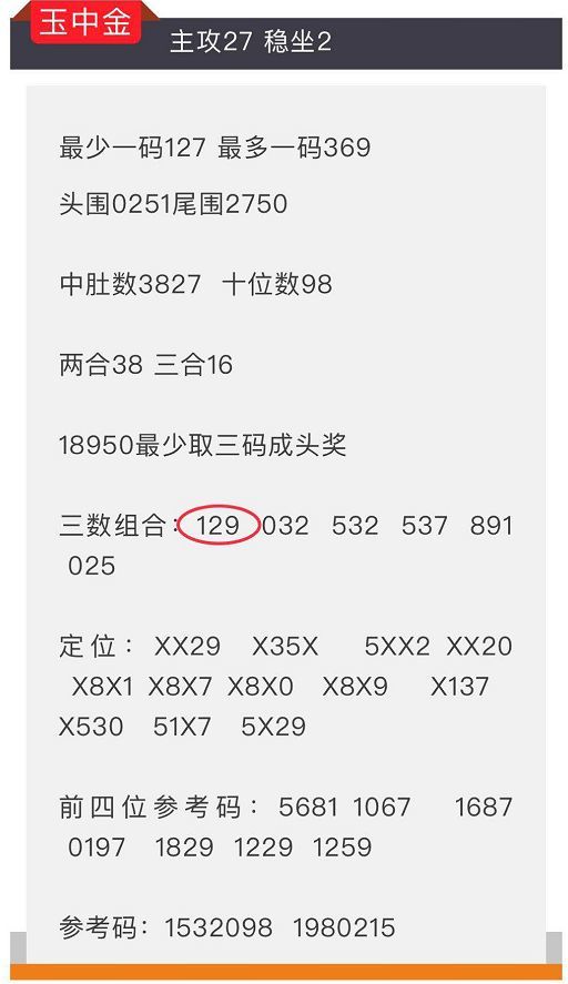 王中王009期指一生肖——深度解析與預(yù)測,，王中王生肖解析與預(yù)測,，揭秘生肖運勢走向（第009期深度解讀）