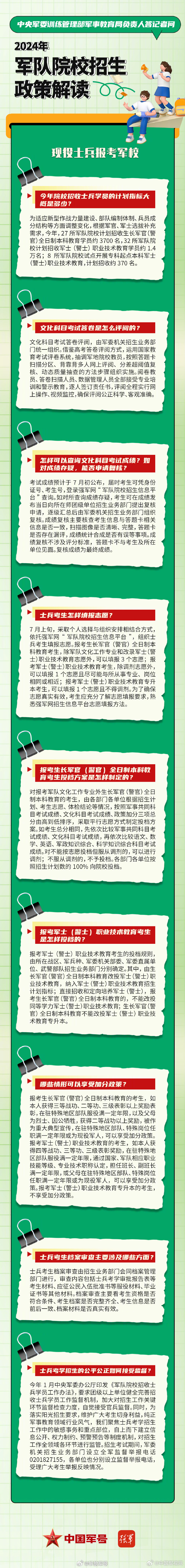如何報(bào)名進(jìn)入軍校，一步步指引你走向夢(mèng)想之門,，報(bào)名進(jìn)入軍校的詳細(xì)步驟,，一步步走向夢(mèng)想之門
