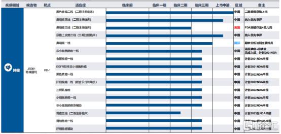 君實生物股吧，探索688180背后的生物科技力量,，君實生物股吧,，揭秘生物科技力量背后的秘密，探索代碼688180的力量之源