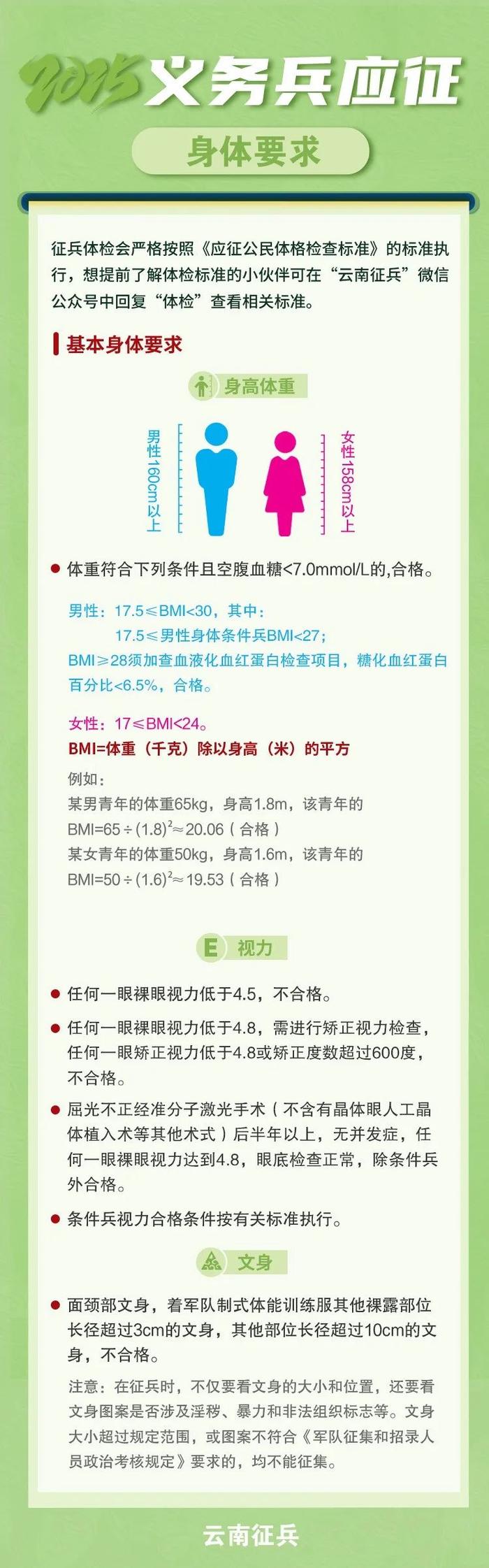 當兵體檢標準是什么,？全面解讀征兵體檢要求,，征兵體檢標準全面解讀,，當兵體檢要求概覽