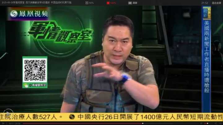 2021年最新軍情觀察室,，董嘉耀深度解析,，董嘉耀深度解析，2021年最新軍情觀察室報(bào)告
