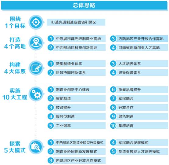澳門全年九肖資料,，探索與預(yù)測至2025年,，澳門全年九肖資料探索與預(yù)測，至2025年的趨勢分析