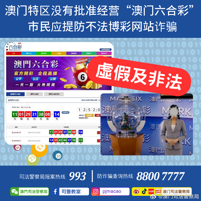澳門最真正最準(zhǔn)最快資料，探索澳門的真實(shí)面貌,，探索澳門真實(shí)面貌,，最準(zhǔn)確最快的資料揭秘