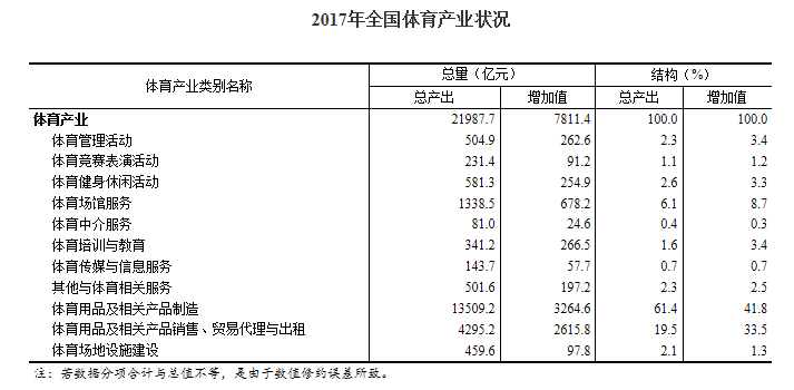 2025年新澳門(mén)免費(fèi)資料概覽,，澳門(mén)未來(lái)展望，2025年免費(fèi)資料概覽