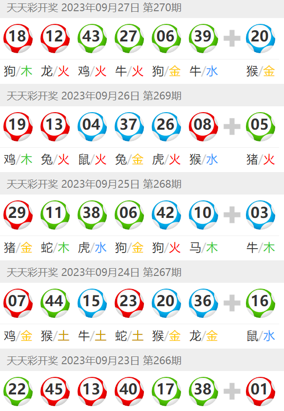 澳門天天開彩結(jié)果記錄,，彩票背后的故事與數(shù)據(jù)分析，澳門彩票背后的故事與數(shù)據(jù)分析,，天天開彩結(jié)果記錄揭秘