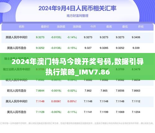 澳門今晚彩票特馬預測與解析（2023年最新趨勢），澳門彩票特馬預測與解析（最新趨勢2023版）