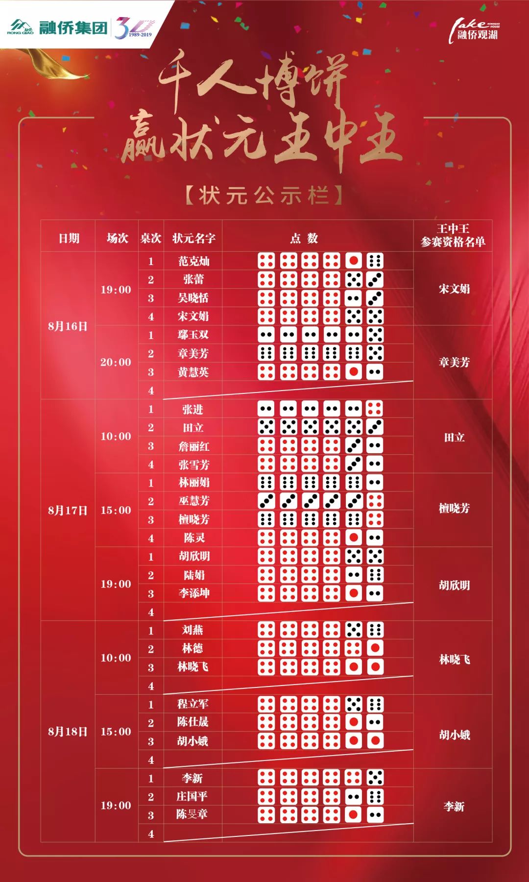 三期必開一肖王中王,，揭秘生肖彩票的神秘面紗，揭秘生肖彩票神秘面紗,，三期必開一肖王中王