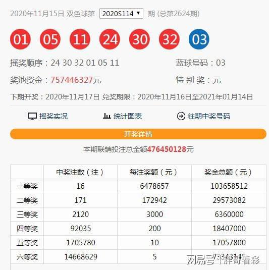 澳門六開獎結(jié)果第16期分析與預測,，澳門六開獎結(jié)果第16期解析與預測報告