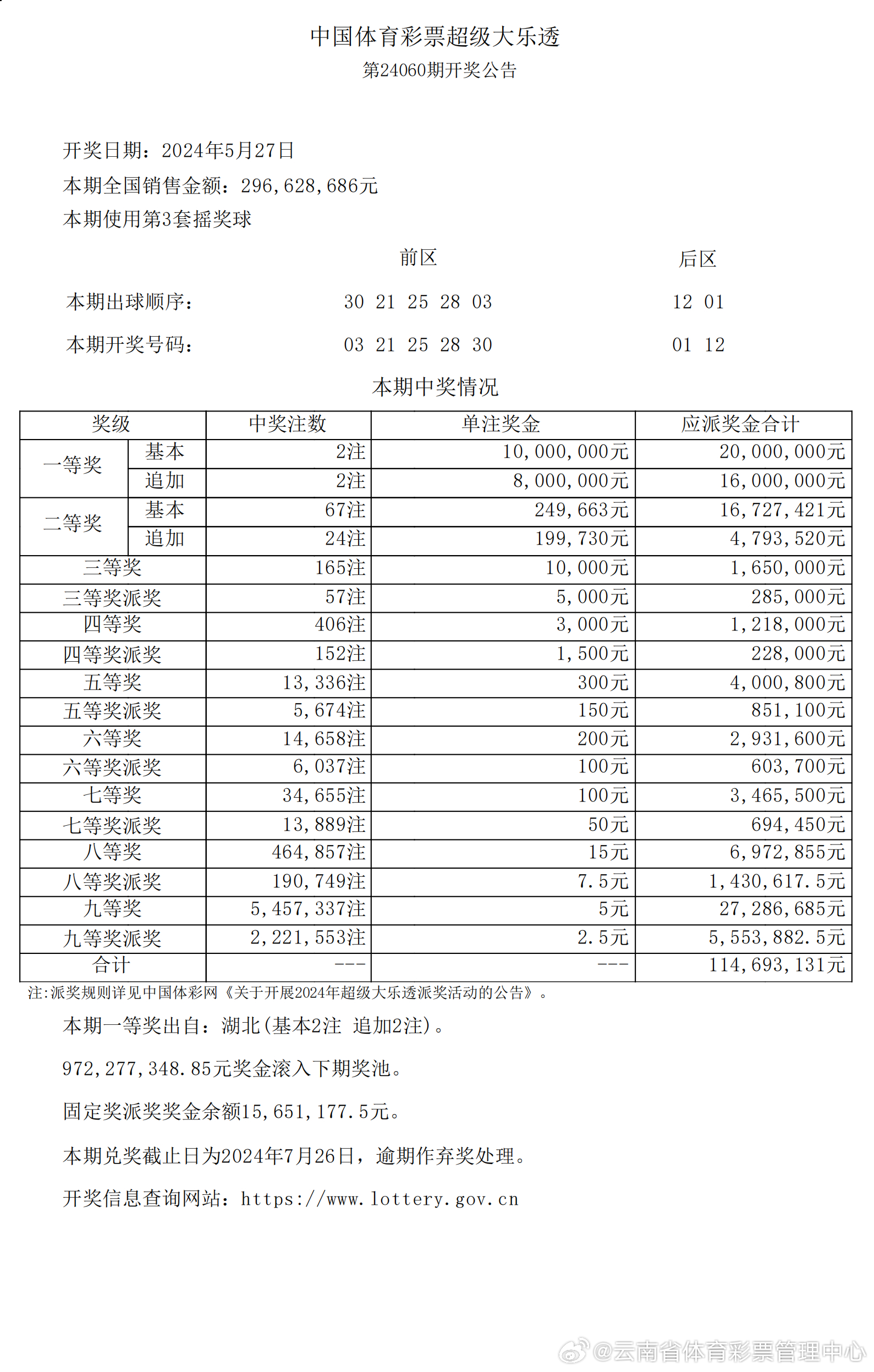 2025年新奧特開獎(jiǎng)記錄詳解，2025年新奧特開獎(jiǎng)記錄全面解析