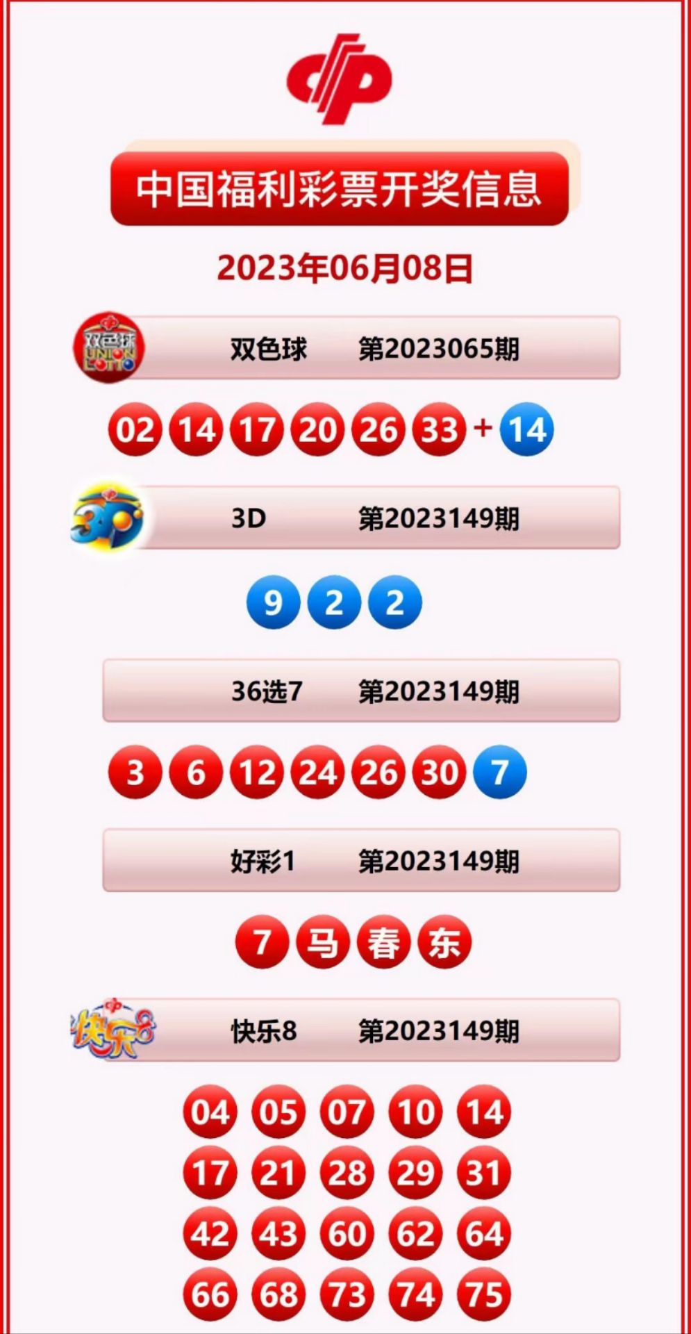 新奧六開彩資料2025,，探索未來(lái)彩票的無(wú)限可能,，新奧六開彩資料2025，揭秘未來(lái)彩票的無(wú)限潛能