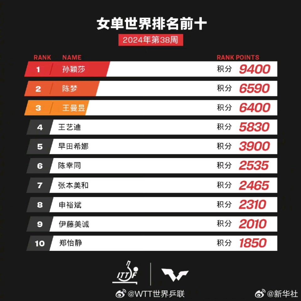 揭秘2025新澳歷史開獎記錄第69期，回顧與預(yù)測,，揭秘新澳歷史開獎記錄第69期回顧與預(yù)測,，2025年開獎記錄大揭秘,！