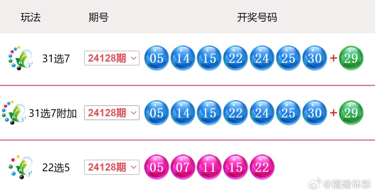 白小姐一肖一碼今晚開獎(jiǎng)——揭秘彩票背后的秘密與策略,，揭秘彩票背后的秘密與策略，白小姐一肖一碼今晚開獎(jiǎng)?lì)A(yù)測(cè)