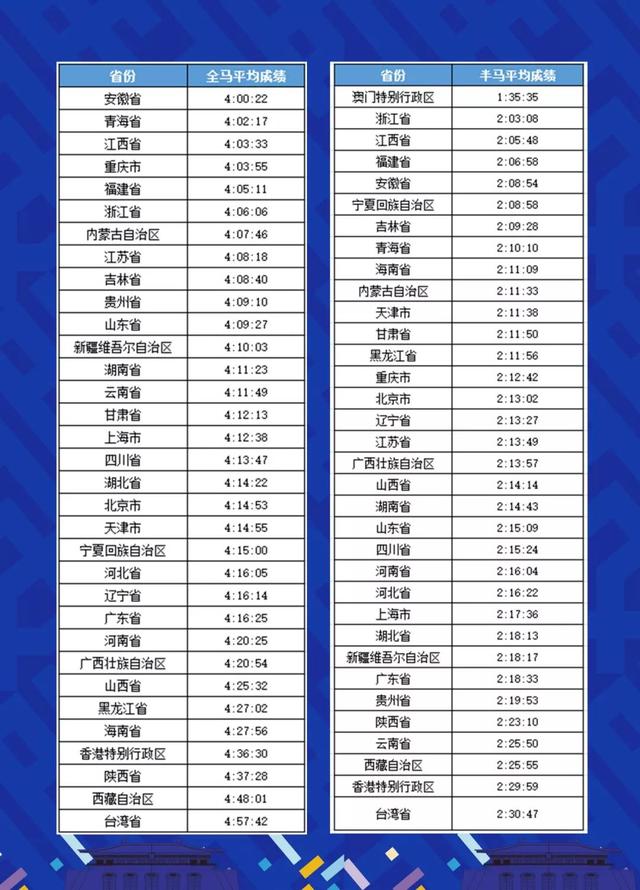 老澳門最快開獎(jiǎng)記錄,，歷史數(shù)據(jù)與趨勢(shì)分析，老澳門歷史開獎(jiǎng)記錄與趨勢(shì)深度分析