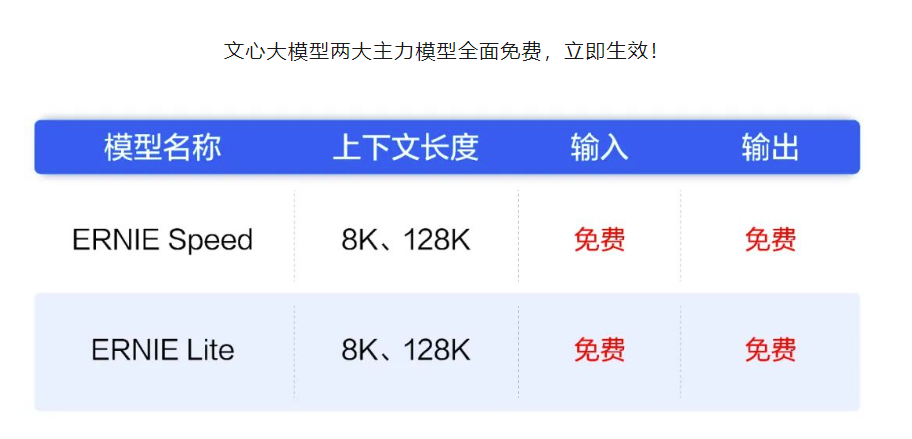 獨(dú)家揭秘2025新澳天天資料免費(fèi)大全——全方位解析與獲取指南,，獨(dú)家揭秘，2025新澳天天資料免費(fèi)大全——全方位獲取與解析指南