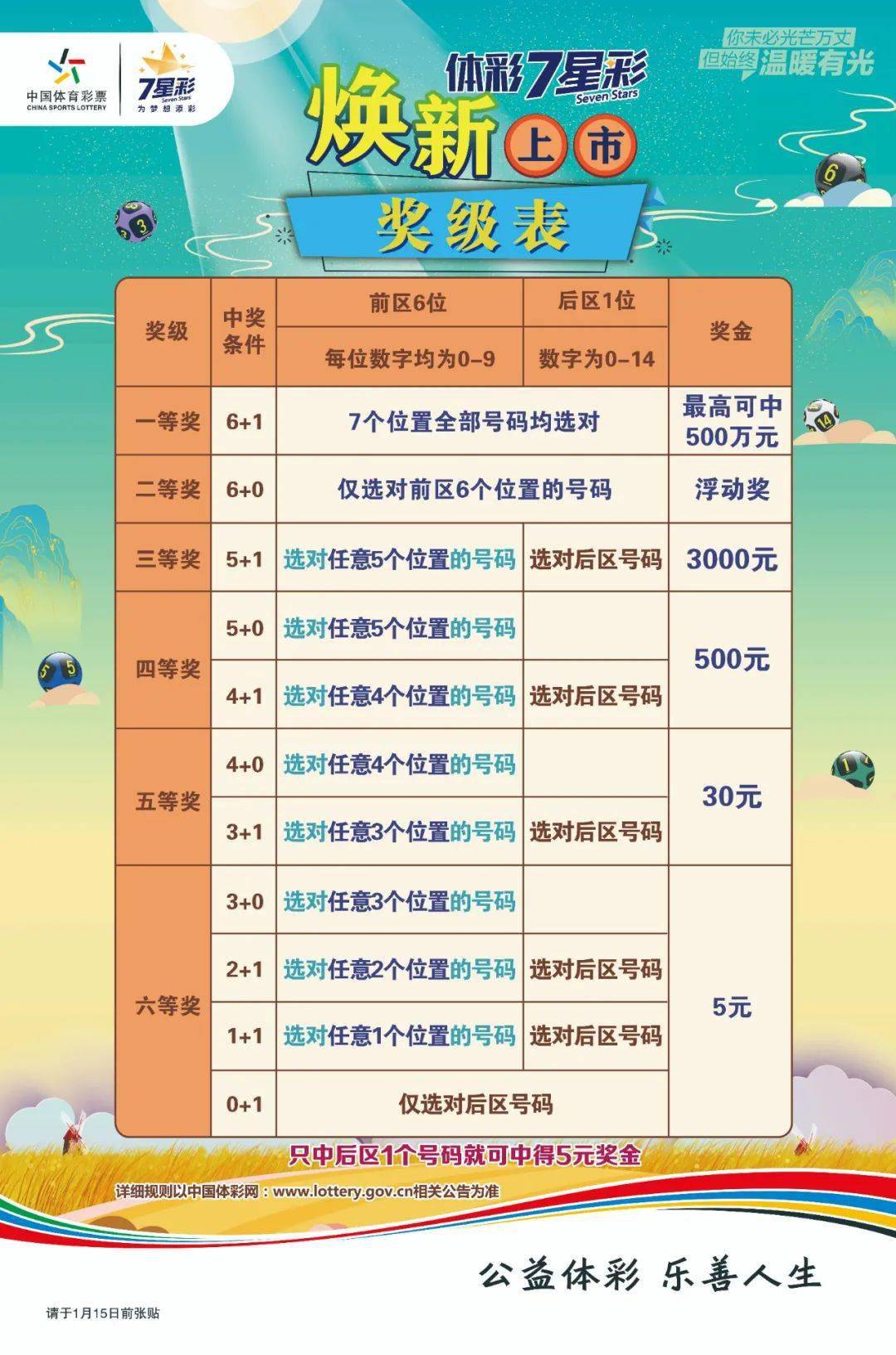 財經(jīng) 第15頁