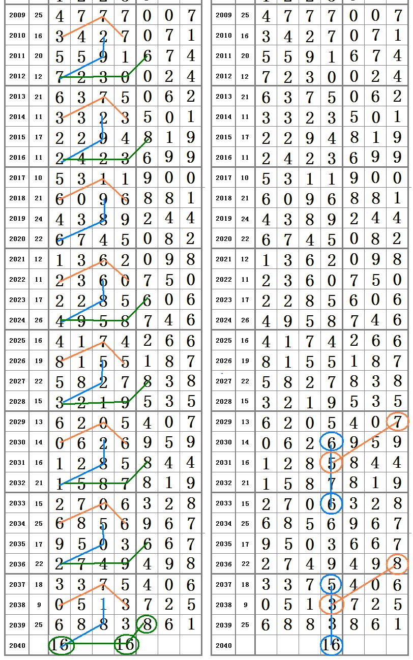 王中王資枓一肖中特圖,，深度解析與SEO優(yōu)化策略,，王中王資枓一肖中特圖，深度解析與SEO優(yōu)化策略探討