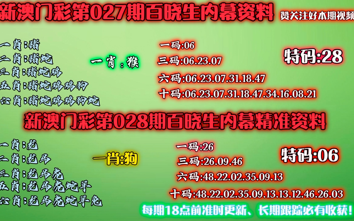 澳門最快開獎開碼,，探索現(xiàn)代博彩行業(yè)的速度與激情，澳門快速開獎探索,，現(xiàn)代博彩行業(yè)的速度與激情
