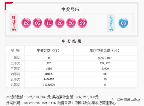 一肖免費(fèi)期期中王中王，揭秘生肖運(yùn)勢(shì)與彩票秘密,，揭秘生肖運(yùn)勢(shì)與彩票秘密,，一肖免費(fèi)期期中王中王