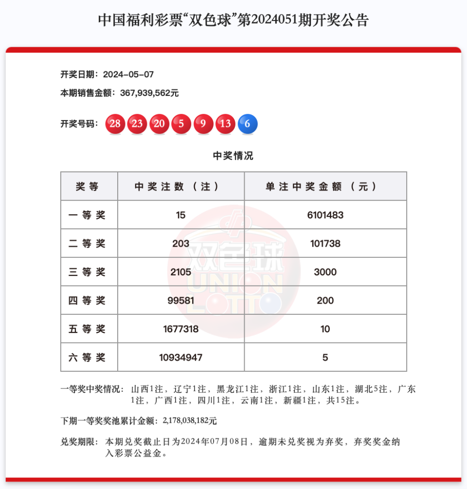 澳門六開15期開獎(jiǎng)結(jié)果查詢表，輕松掌握最新開獎(jiǎng)動(dòng)態(tài),，澳門六開最新開獎(jiǎng)動(dòng)態(tài),，輕松查詢結(jié)果掌握最新動(dòng)態(tài)