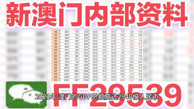 澳門今晚直播開(kāi)獎(jiǎng)結(jié)果揭曉，探索未來(lái)的彩票夢(mèng)想（2025年澳門六今晚開(kāi)獎(jiǎng)）,，澳門今晚開(kāi)獎(jiǎng)結(jié)果揭曉,，探索彩票夢(mèng)想，2025年最新開(kāi)獎(jiǎng)?lì)A(yù)測(cè)揭曉