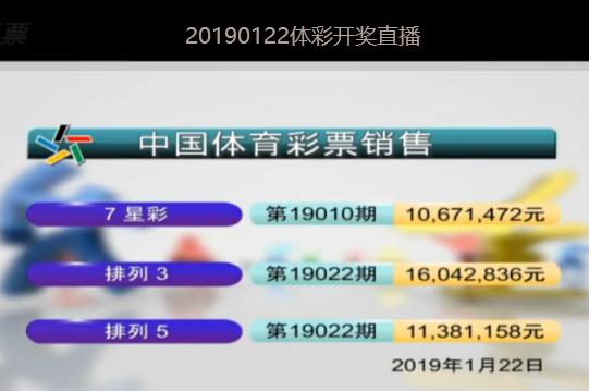 香港 第13頁