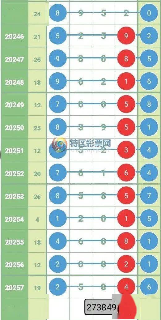 四肖八碼期期準(zhǔn)精選,，揭秘精準(zhǔn)預(yù)測的秘密,，四肖八碼期期準(zhǔn)精選，揭秘精準(zhǔn)預(yù)測四肖八碼的秘密