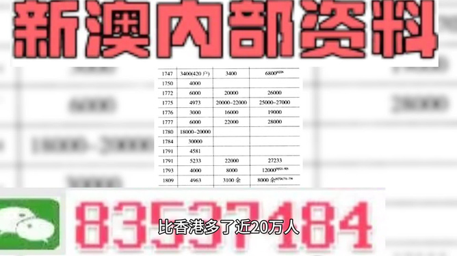 2025新澳精準正版資料,，全面解析與獲取指南，2025新澳正版資料全面解析與獲取指南