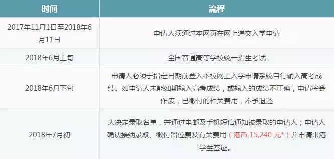 澳門香港最快開獎(jiǎng)寶典，揭秘彩票贏家的秘密武器,，澳門香港彩票開獎(jiǎng)寶典揭秘,，成為贏家的秘密武器