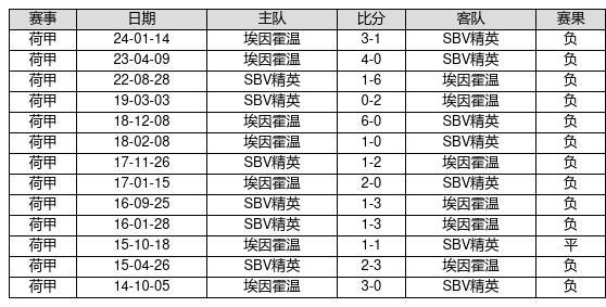 新澳門彩歷史開獎(jiǎng)記錄走勢(shì)圖,，深度解析與預(yù)測(cè)分析,，澳門彩歷史開獎(jiǎng)記錄走勢(shì)圖深度解析與預(yù)測(cè)分析指南