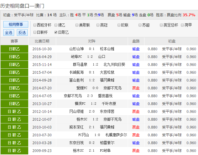 新澳彩開獎號碼記錄——探索與解析，新澳彩開獎號碼記錄探索解析