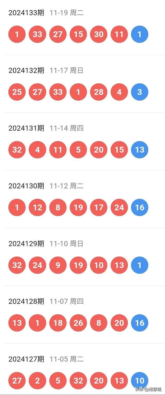 熱點 第8頁