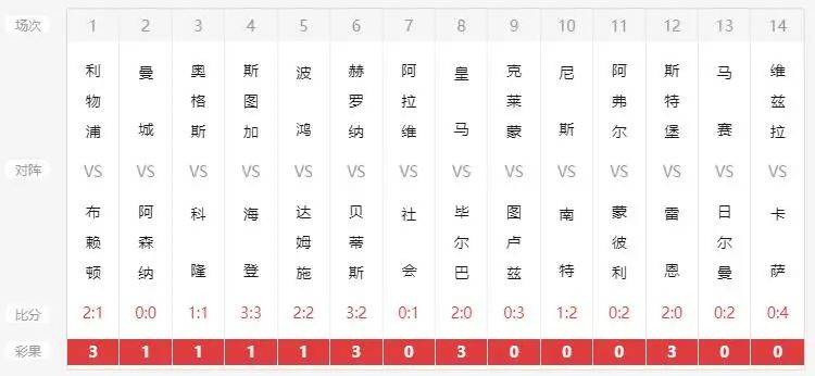 新澳門開獎結(jié)果及開獎記錄表圖片詳解,，澳門開獎結(jié)果及記錄表圖片詳解