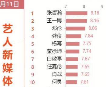 大皇王中王一肖，深度解析與SEO優(yōu)化策略,，大皇王中王一肖,，全面深度解析與SEO優(yōu)化策略指南