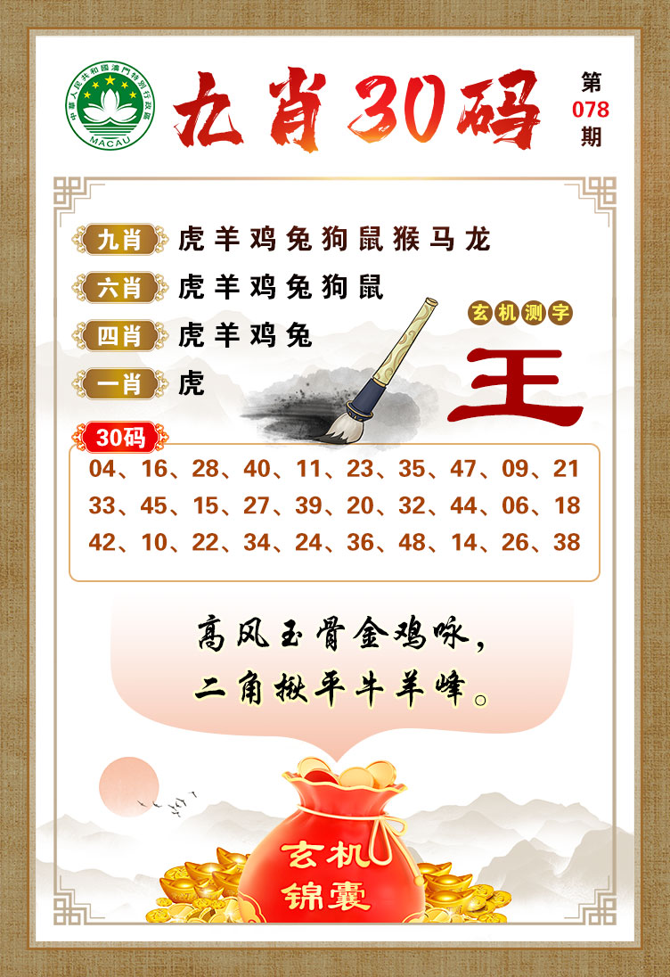 王中王一句解一肖玄機——探尋生肖奧秘的獨家解讀,，王中王解讀生肖奧秘，獨家揭示生肖玄機