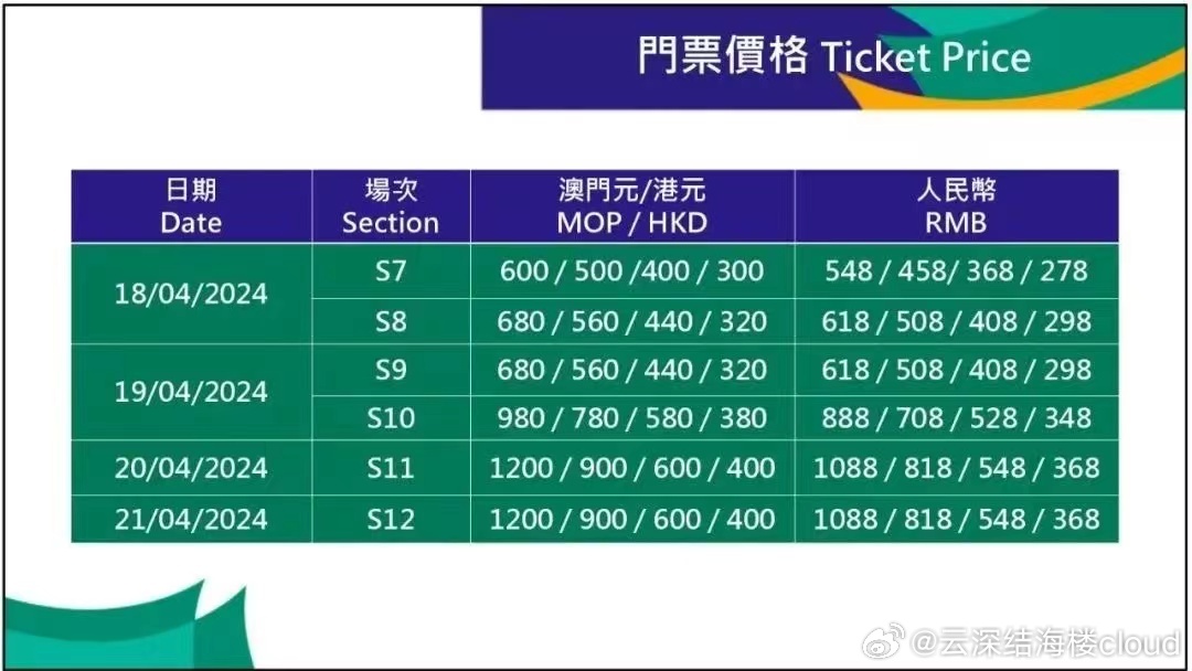 澳門兔費資料，探索新2025的奧秘與機會,，澳門兔費資料揭秘,，探索新機遇與奧秘的2025年