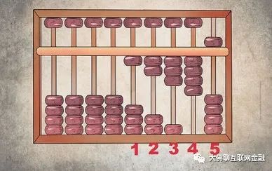 鐵算算盤(pán)4887中的秘密,，探索數(shù)字時(shí)代的財(cái)務(wù)利器,，揭秘鐵算算盤(pán)4887，數(shù)字時(shí)代的財(cái)務(wù)利器探索
