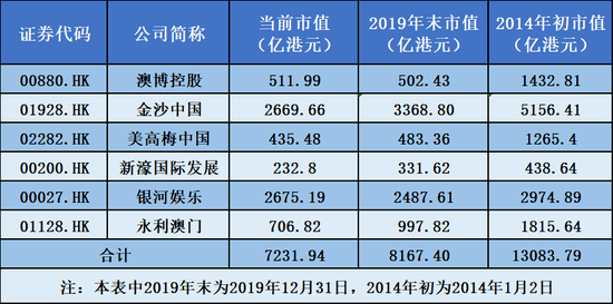 澳門六開獎第239期開獎結(jié)果詳解,，澳門六開獎第239期開獎結(jié)果深度解析