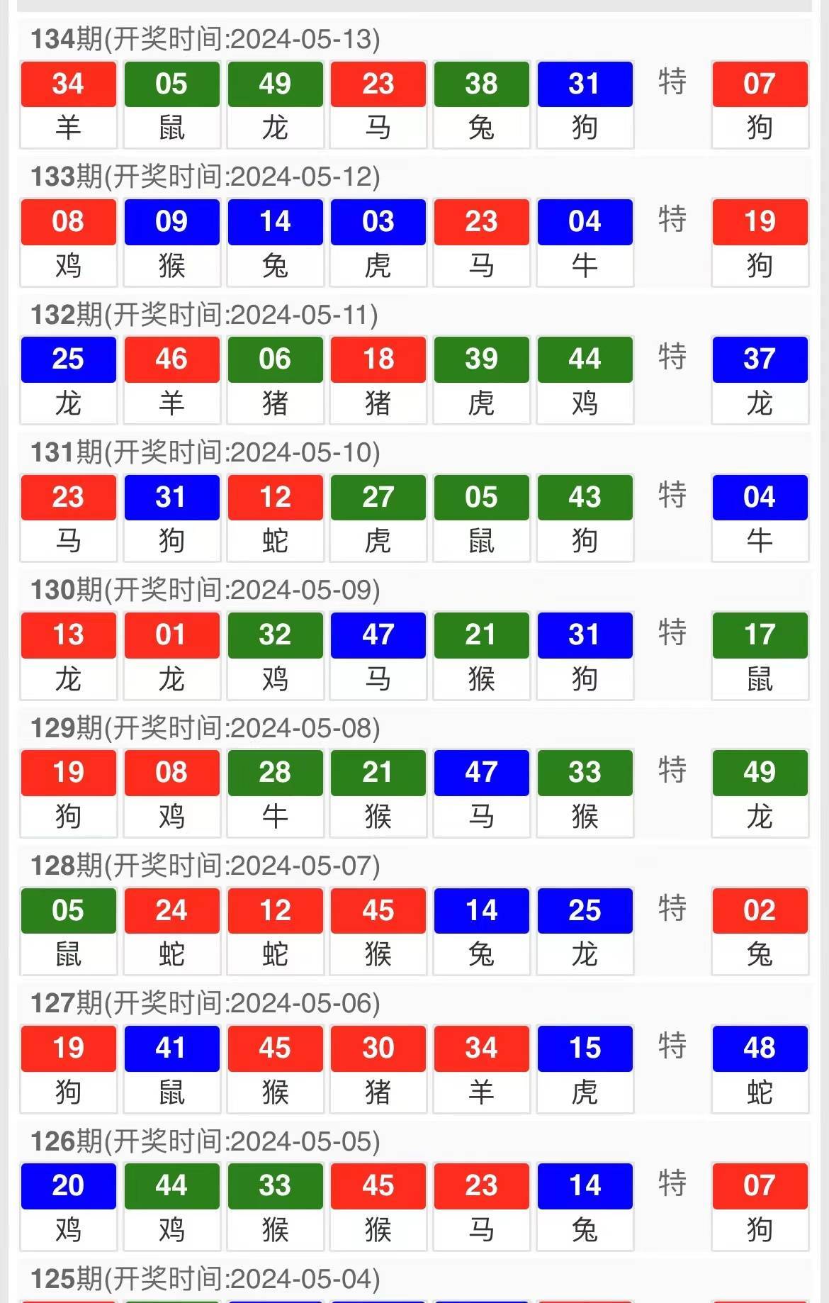 澳門一肖一碼期期準(zhǔn)資料,，深度解析與探索，澳門一肖一碼期期準(zhǔn)資料深度解析與探索揭秘