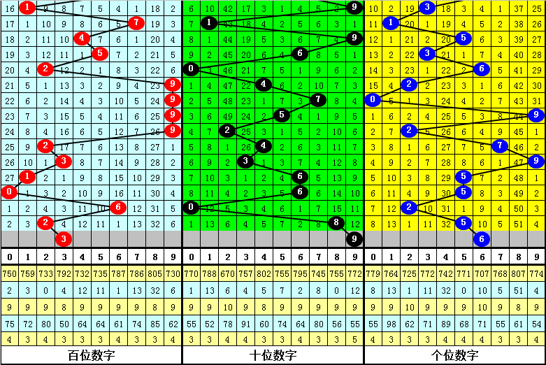 一肖中特期期準(zhǔn)精選資料的優(yōu)勢(shì)，揭秘精準(zhǔn)預(yù)測(cè)的魅力與實(shí)用價(jià)值,，揭秘精準(zhǔn)預(yù)測(cè)魅力,，一肖中特期期準(zhǔn)精選資料的優(yōu)勢(shì)與應(yīng)用價(jià)值