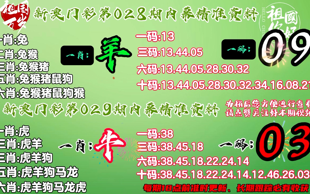 王中王最準(zhǔn)平特一肖資料，揭秘精準(zhǔn)預(yù)測(cè)的秘密,，揭秘王中王最準(zhǔn)平特一肖資料,，精準(zhǔn)預(yù)測(cè)的秘密探索
