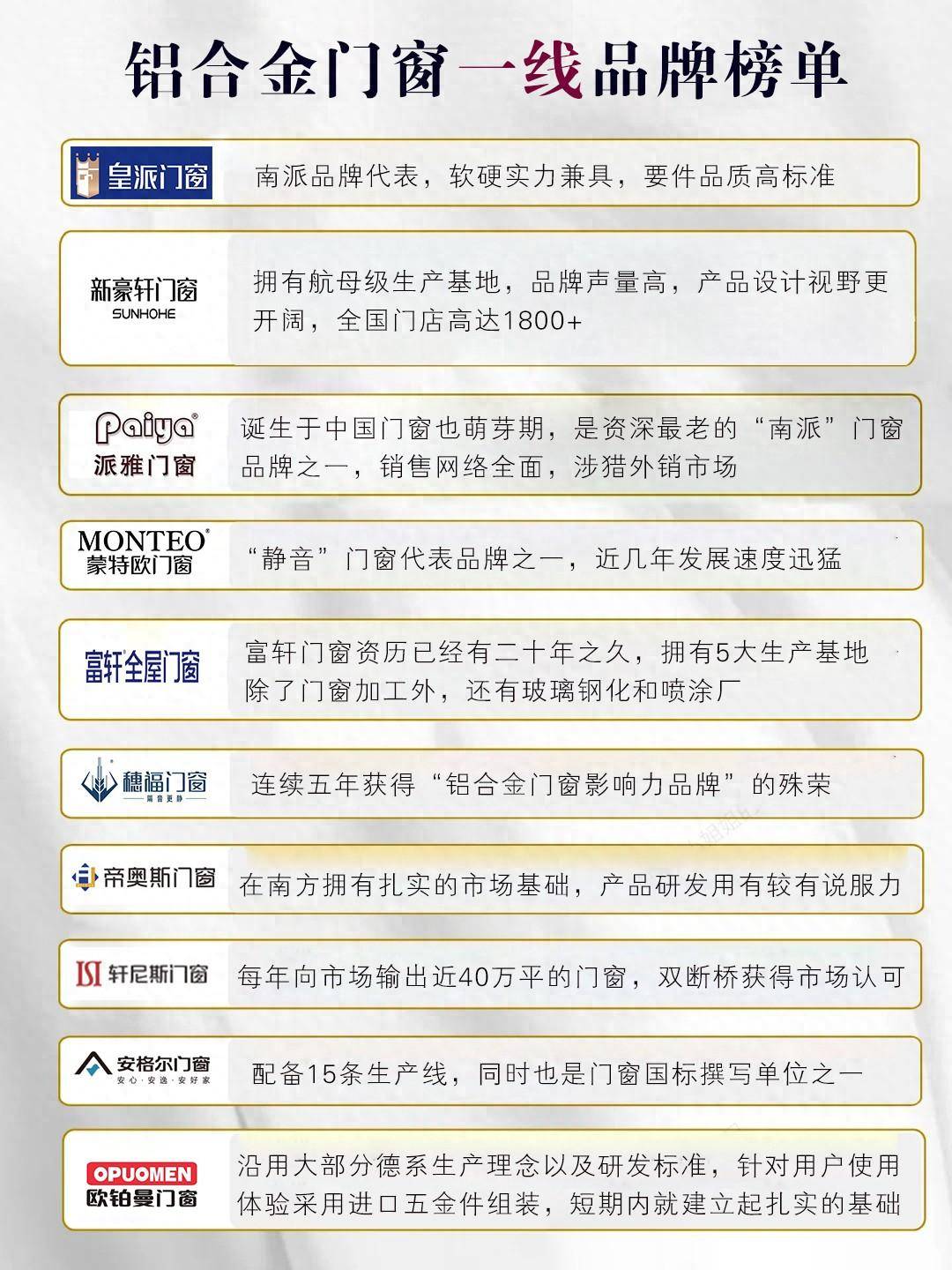 第3頁