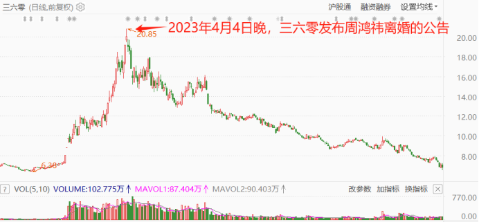 澳門(mén)六開(kāi)獎(jiǎng)結(jié)果走勢(shì)圖,，深度分析與預(yù)測(cè),，澳門(mén)六開(kāi)獎(jiǎng)結(jié)果走勢(shì)圖深度解析與預(yù)測(cè)報(bào)告