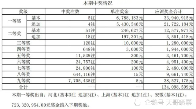 上期新澳門六開獎(jiǎng)結(jié)果及深度解析，上期新澳門六開獎(jiǎng)結(jié)果深度解析與揭秘