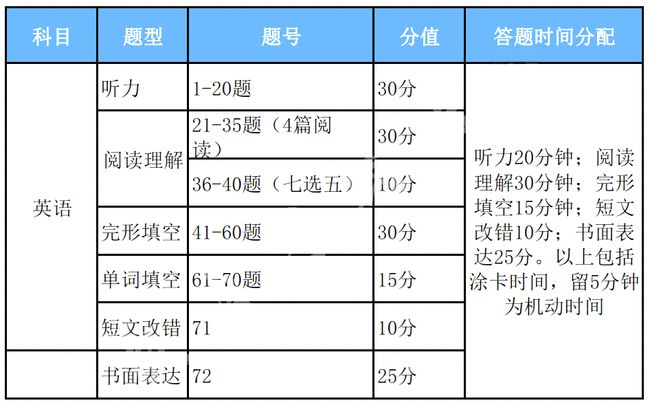 新奧最精準(zhǔn)免費(fèi)大全最新，全方位解析與實(shí)用指南，新奧最精準(zhǔn)免費(fèi)大全，全方位解析與實(shí)用指南