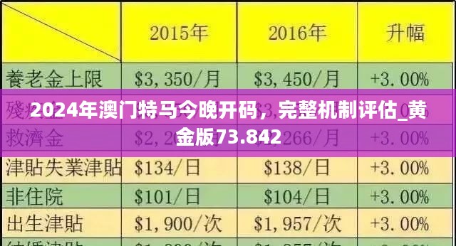 老澳門六合資料庫大全——探索歷史與現(xiàn)代的交融之地，老澳門六合資料庫大全，歷史與現(xiàn)代的交融探索