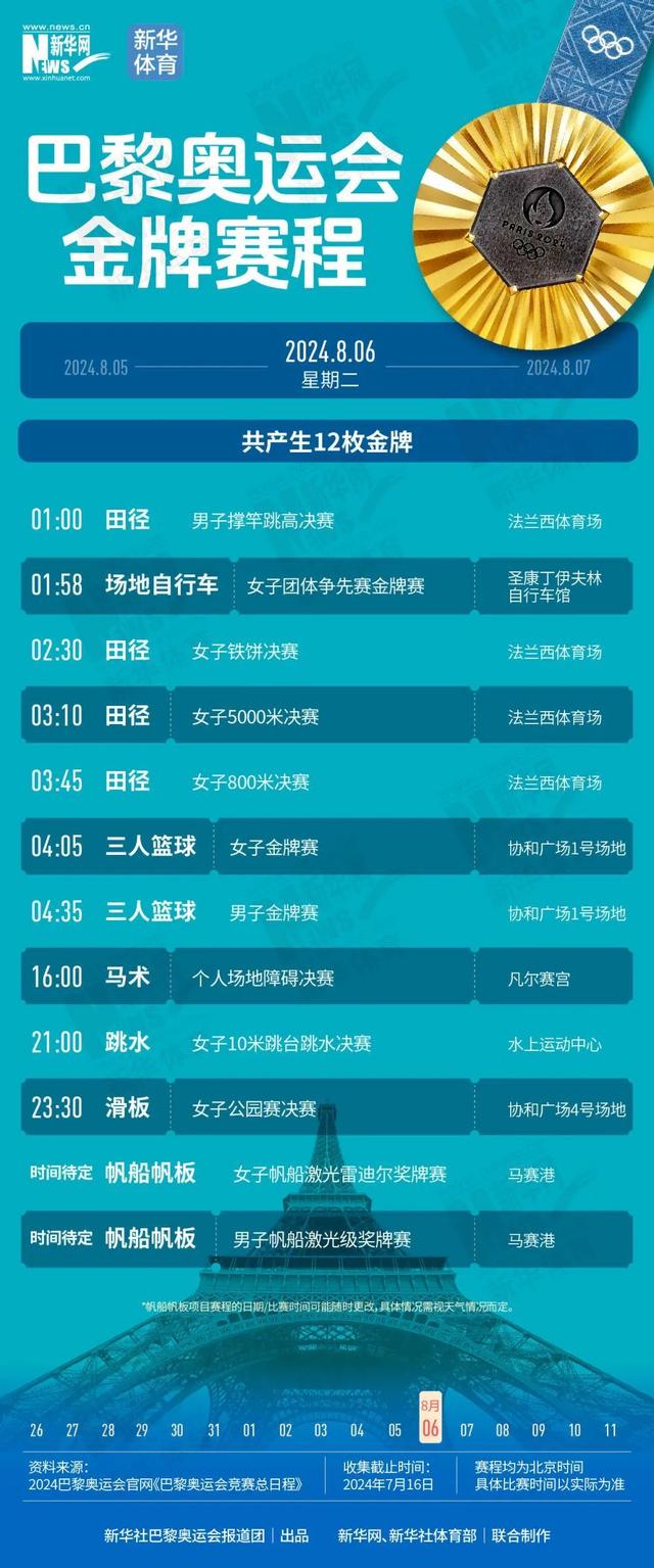 澳門(mén)免費(fèi)精準(zhǔn)資料,，探索204年的秘密與機(jī)遇,，澳門(mén)204年秘密與機(jī)遇探索，免費(fèi)精準(zhǔn)資料揭秘