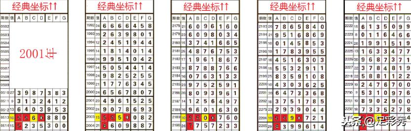 四肖八碼期期準免費開——揭秘彩票背后的秘密與策略,，揭秘彩票四肖八碼期期準策略,，免費開啟背后的秘密與技巧
