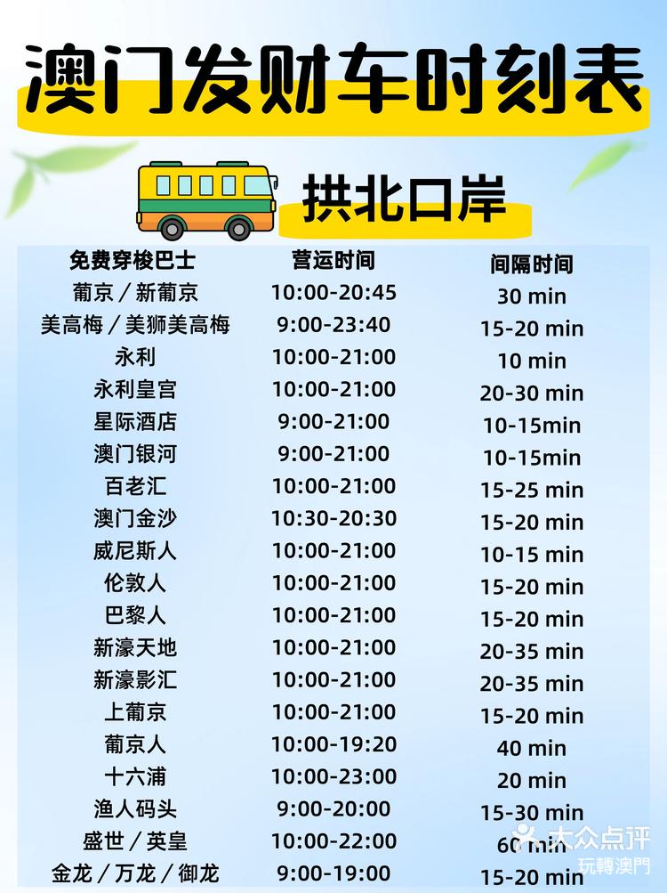 澳門(mén)周六發(fā)財(cái)車(chē)開(kāi)獎(jiǎng)結(jié)果,，揭秘與解析彩票背后的秘密,，澳門(mén)周六發(fā)財(cái)車(chē)開(kāi)獎(jiǎng)結(jié)果揭秘，彩票背后的秘密解析